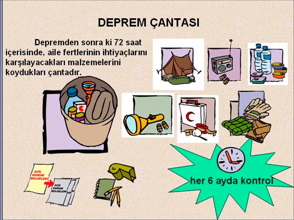 deprem görselleri ile ilgili görsel sonucu